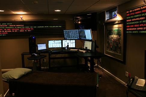 More Trading Desk Setups