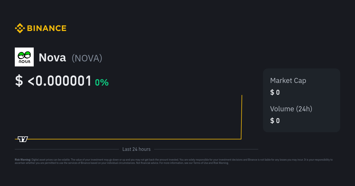 TerraNova price today, TER to USD live price, marketcap and chart | CoinMarketCap