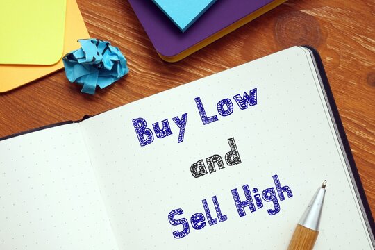 Buy High And Sell Low With Relative Strength