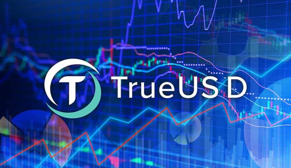 TrueUSD price live today (13 Mar ) - Why TrueUSD price is falling by % today | ET Markets