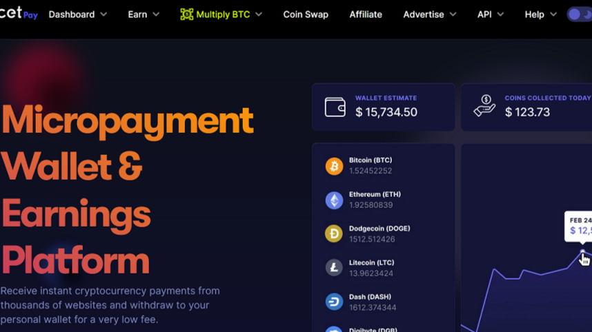 Bitcoin (BTC) Faucetpay Faucets | March 