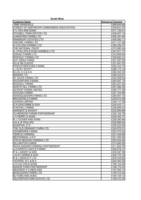 Site Map | 5RB Barristers | Media and Entertainment Lawyers