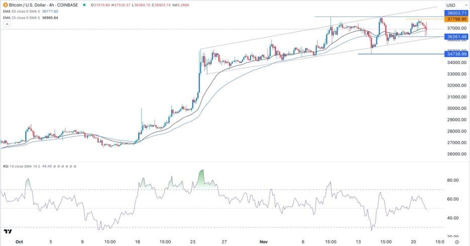 How much is 16 dollars $ (USD) to btc (BTC) according to the foreign exchange rate for today