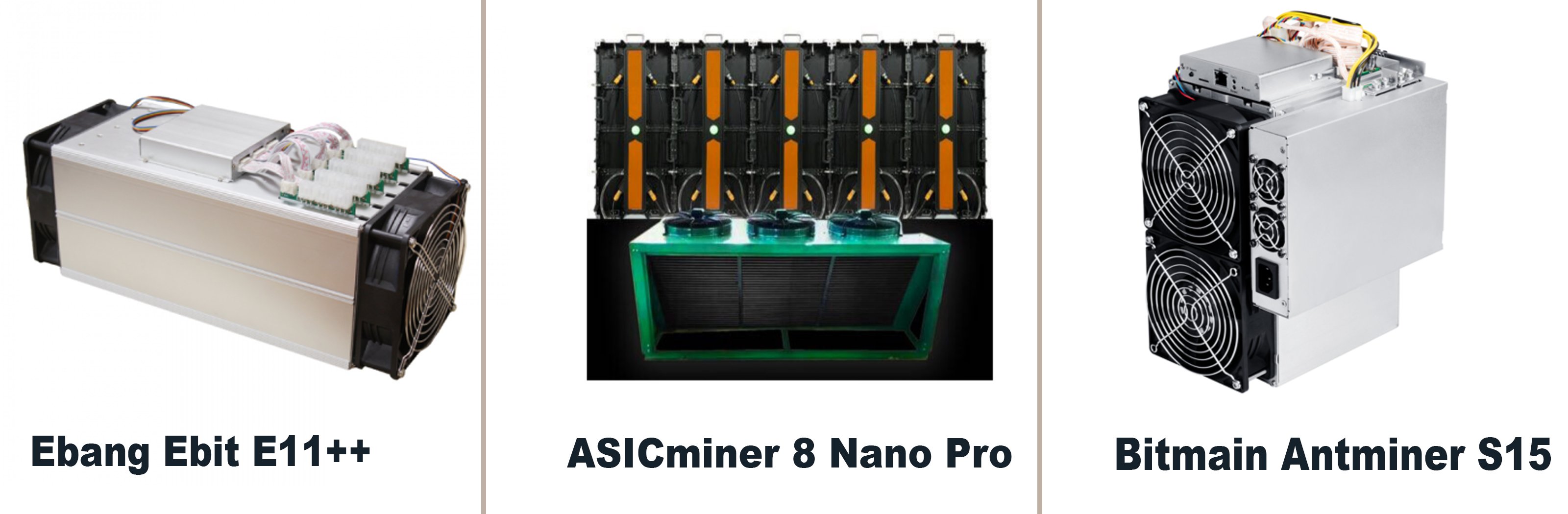 Realtime ASIC miners profitability | Apanel