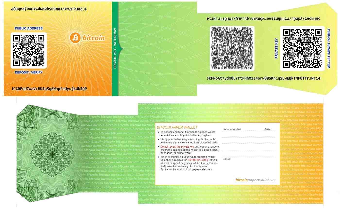 Bitcoin Paper Wallet auszahlen Anleitung: Wie versende ich Bitcoin aus einer Paper Wallet?