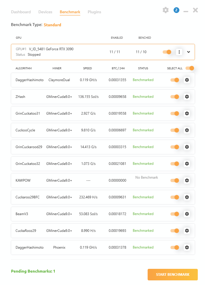 RandomX Benchmark - XMRig