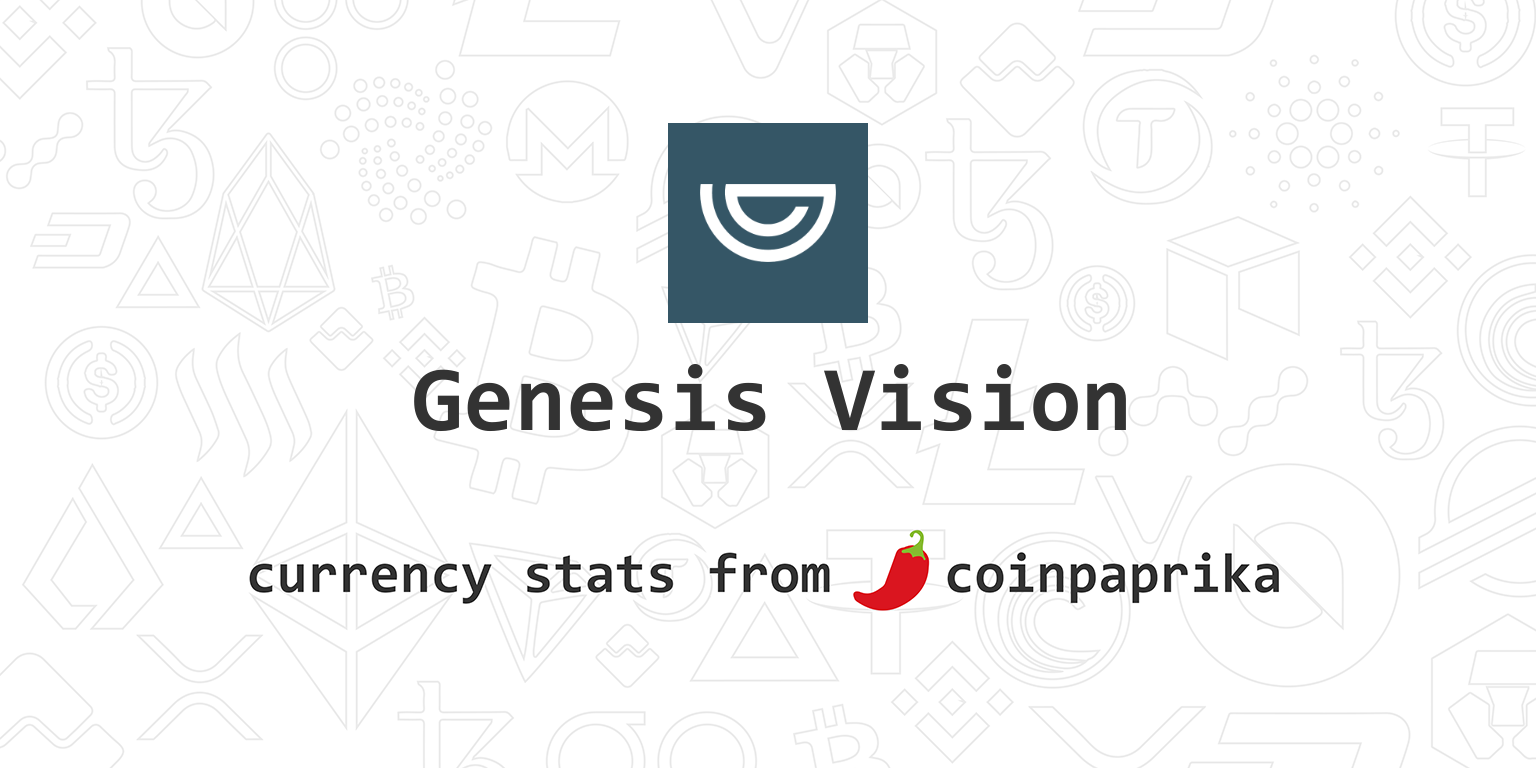 Analyze GVT Popularity: Genesis Vision Reddit, X & GitHub