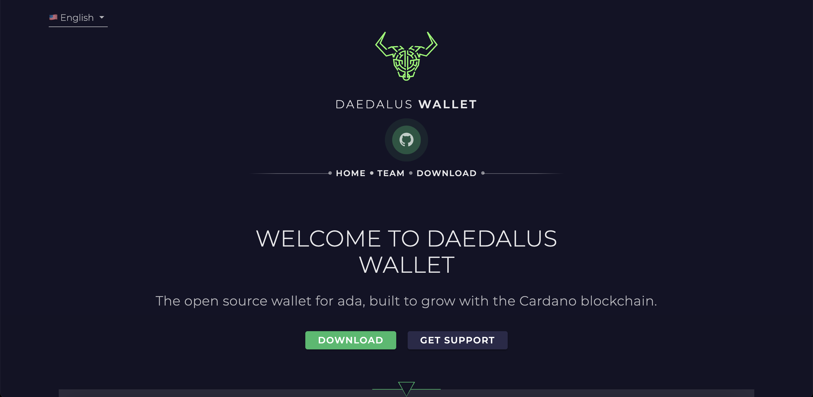 Daedalus Wallet Review Top Cardano Wallet