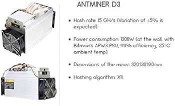 Bitmain Antminer D3 (Gh) profitability | ASIC Miner Value