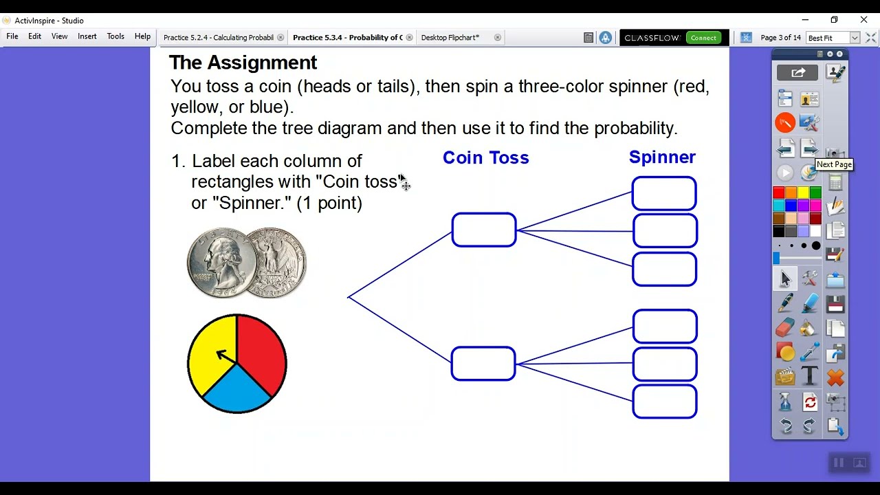 Compound Probability: Definition, Formula & Examples