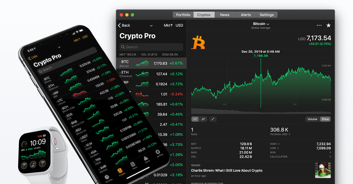 5 Best Free Cryptocurrency Charting Tools [March ] - CoinCodeCap