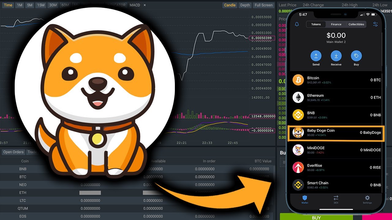 Baby doge coin not arrived in okex exchange - English - Trust Wallet