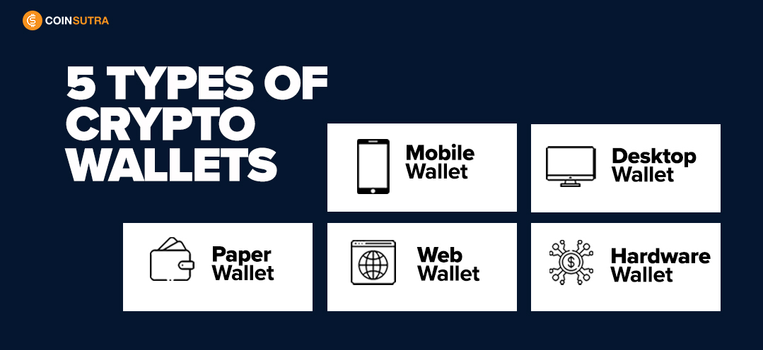 Different Types of Crypto Wallets Explained: Which One Should You Choose?