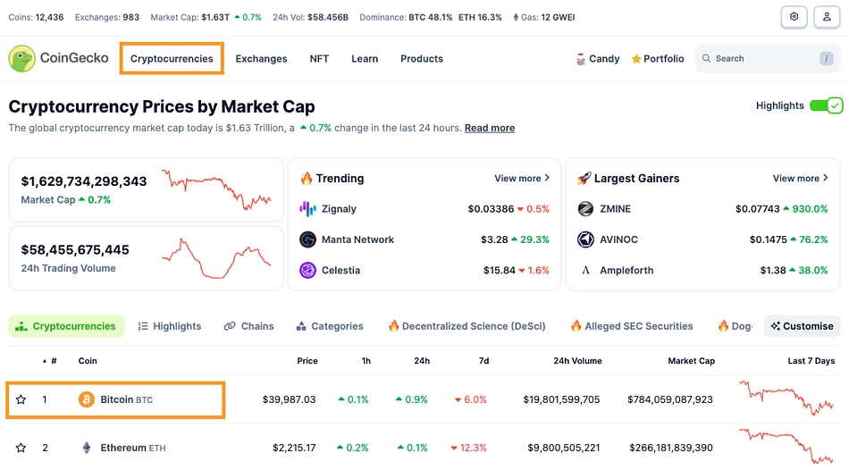 Dash (DASH) Price CAD | News, Trends & Charts | Bitbuy