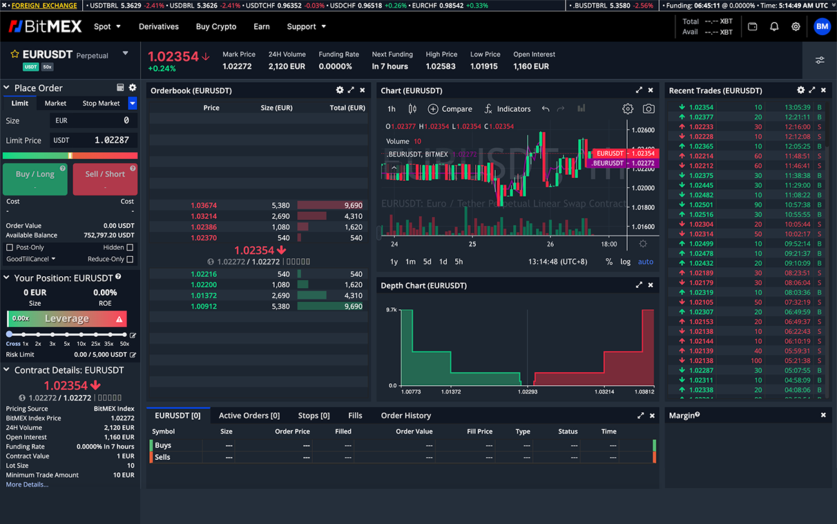 News - CryptoStruct GmbH