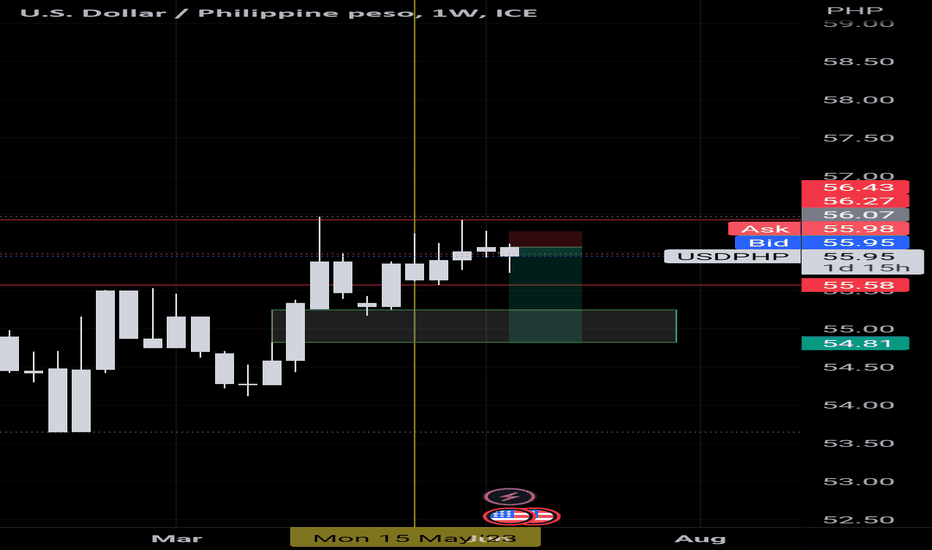 Candlestick Patterns: The Updated Guide () - Morpher