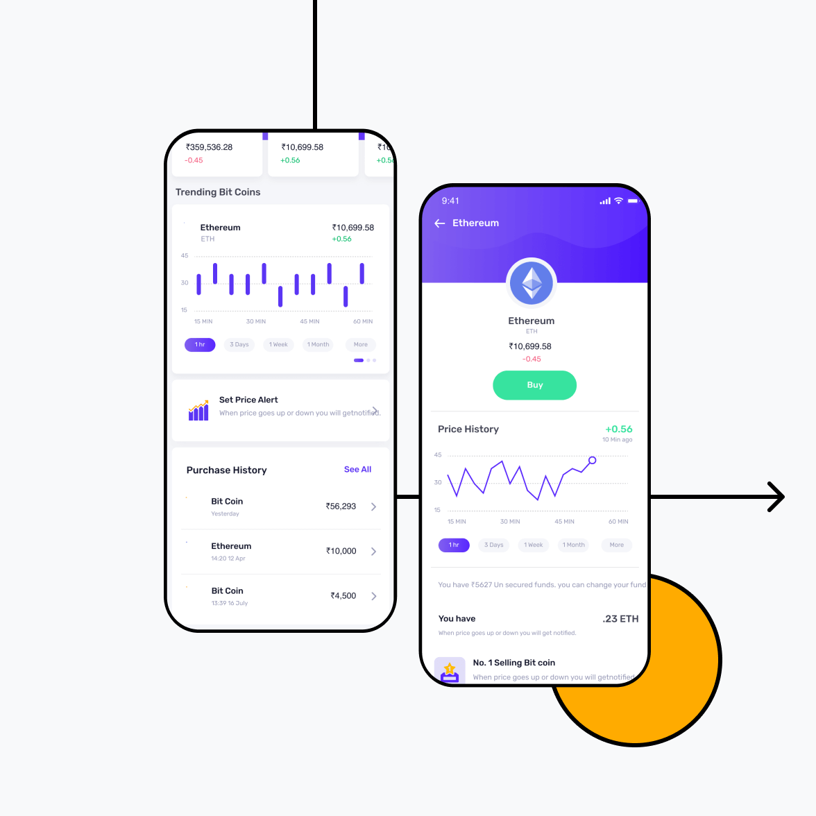 Mobile Blockchain: How Can Android App Development Leverage Blockchain Technology? | Josh Software