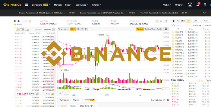 Top 3 Binance Trading Bots - cryptolog.fun