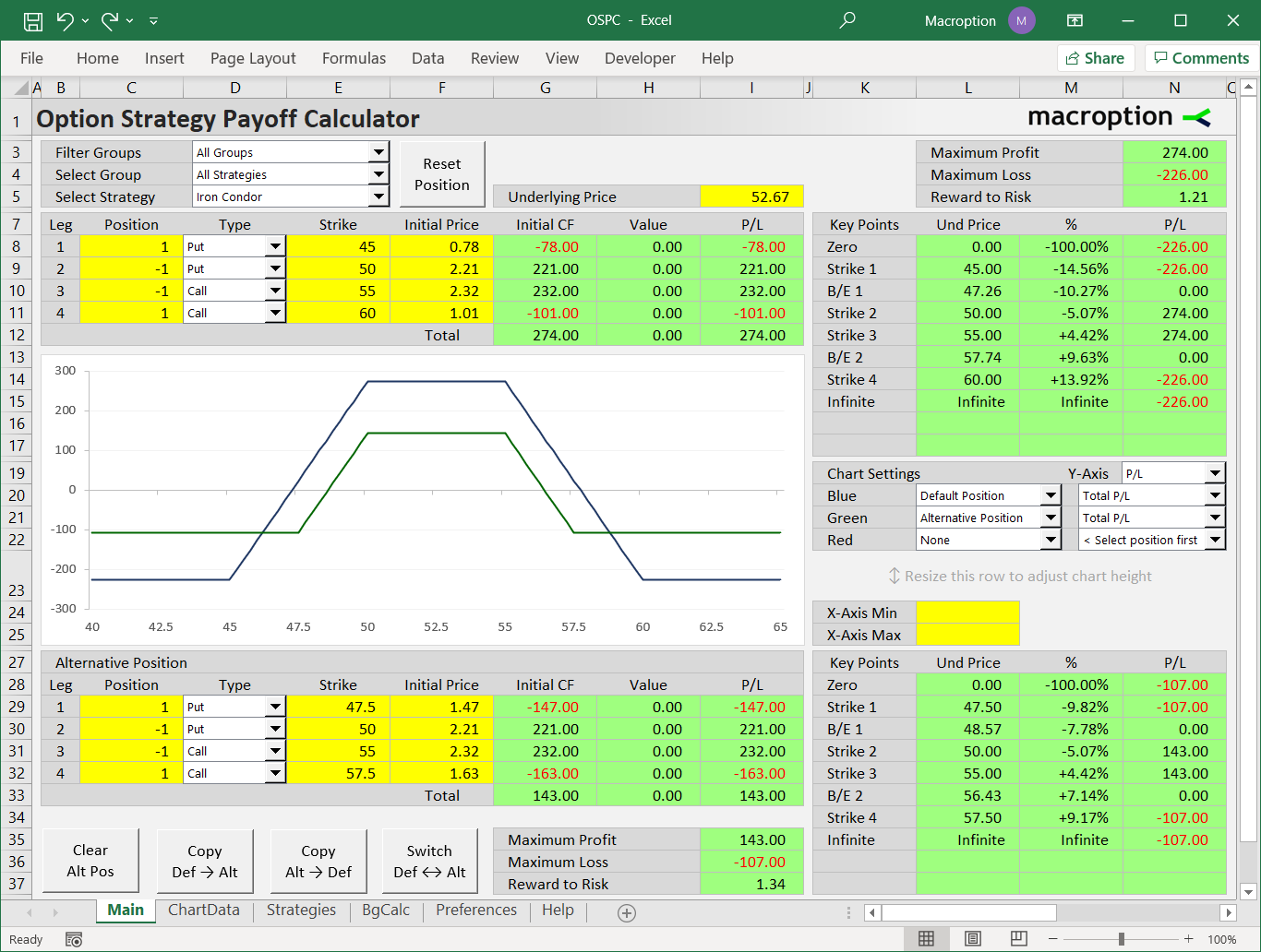 Crypto Options Calculator