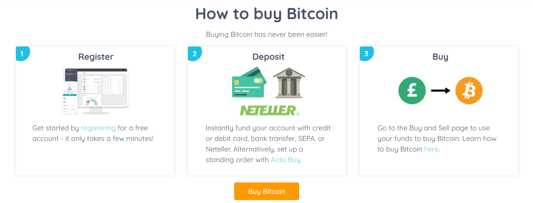 How to Buy Bitcoin in the UK Safely and Securely!