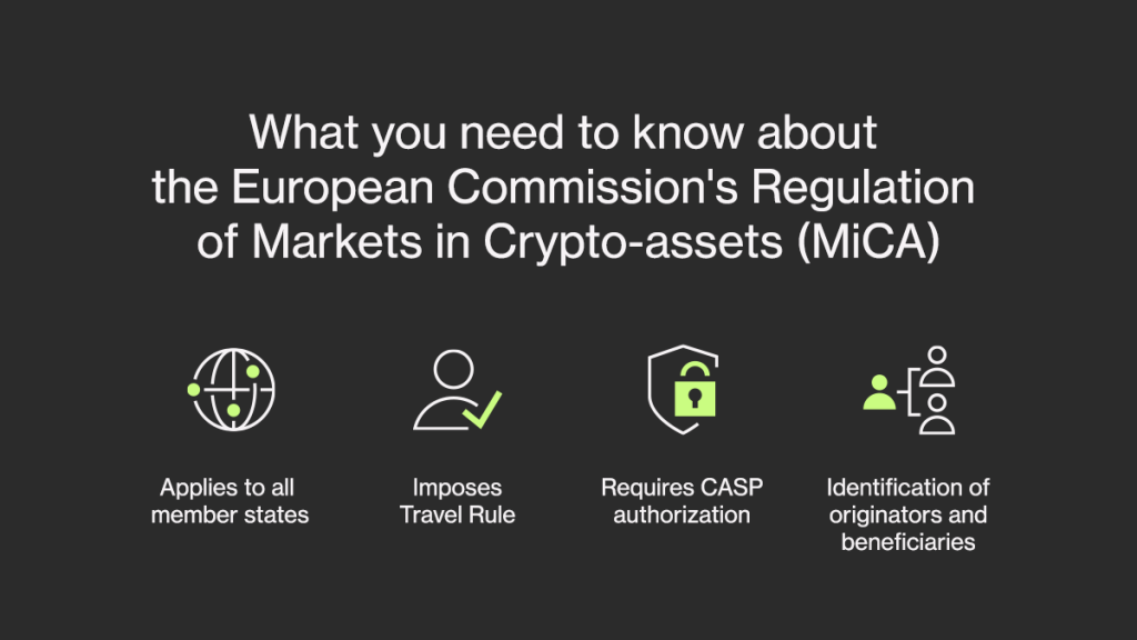 MiCA: Markets in Crypto-Assets Regulation