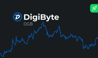 How to mine DigiByte | cryptolog.fun