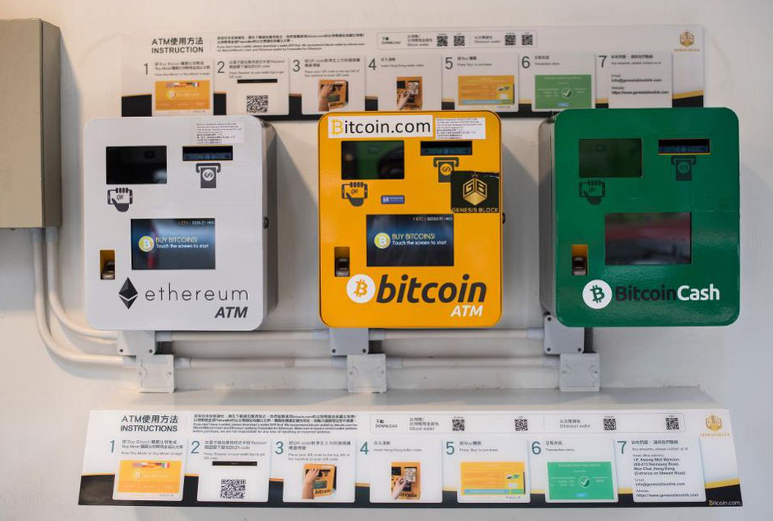 Byte Federal - Bitcoin ATMs, Wallet & POS Systems