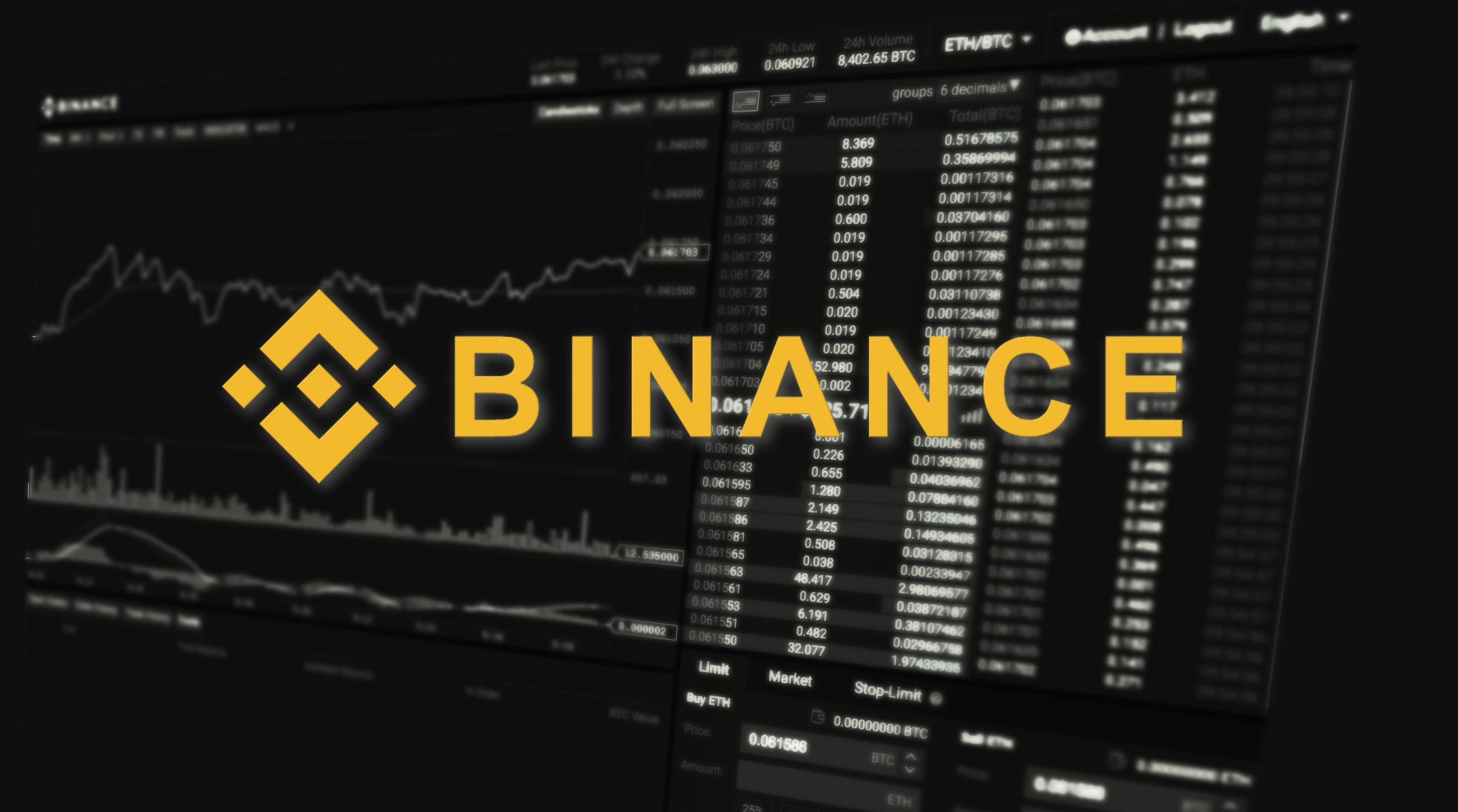 How to buy Wing (WING) on Binance? | CoinCodex