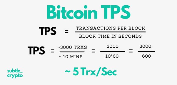 What is Bitcoin Cash? Everything you need to know about BCH | BLOX