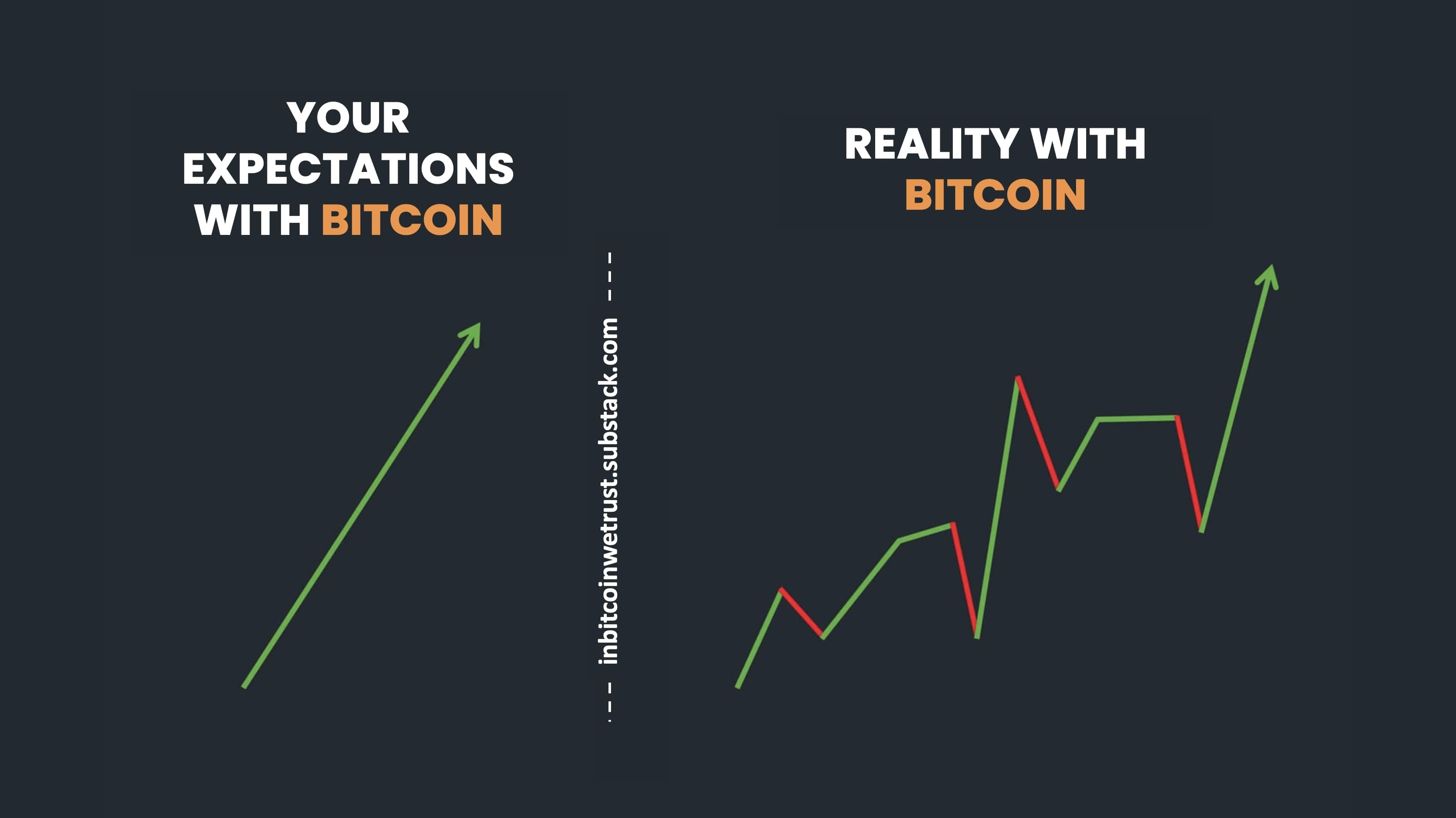 Cryptocurrency Basics: Pros, Cons and How It Works - NerdWallet