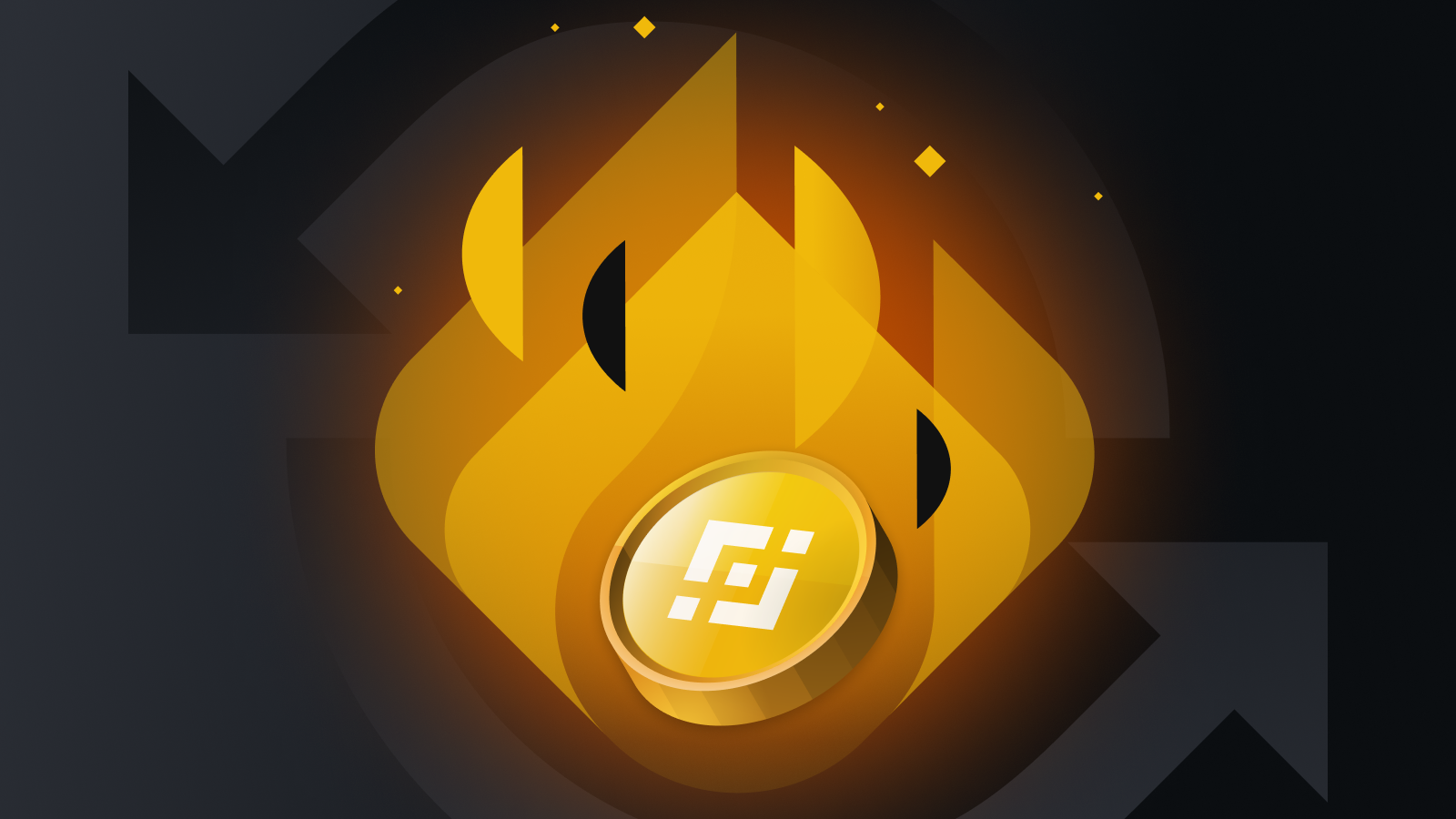 Binance Destroys $60 Million Worth of BNB on 12th Quarterly Coin Burns