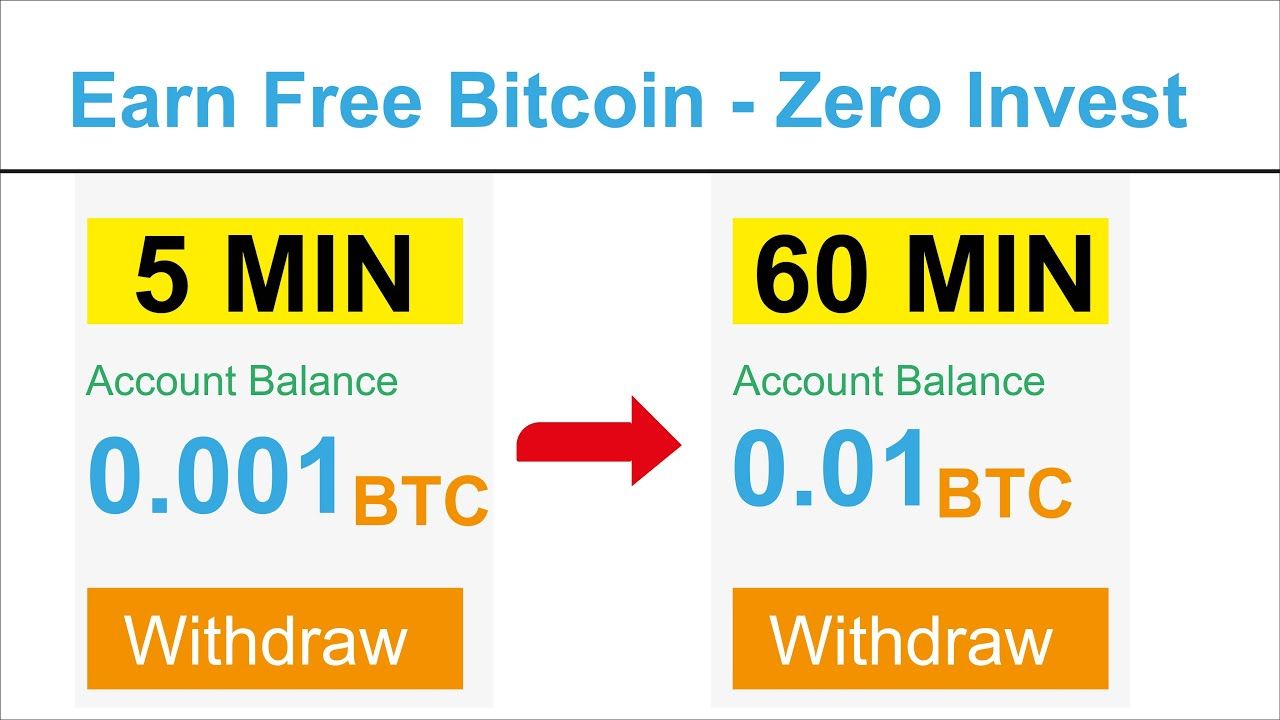 How to Earn Free Bitcoin: 22 Easy Ways To Get It Now