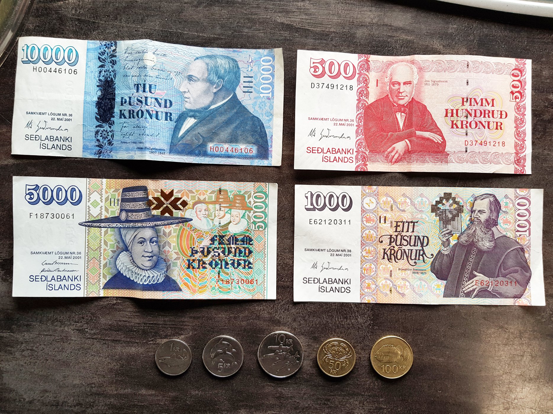 USD to ISK Exchange Rate | Convert US Dollar to Iceland Krona