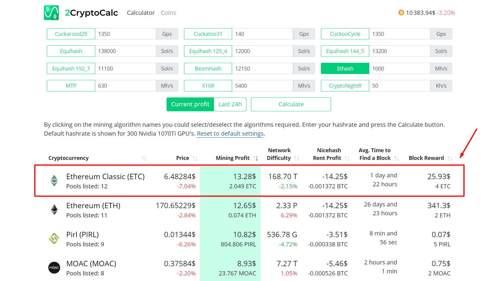 Mining calculator Ethereum Classic (ETC) - cryptolog.fun