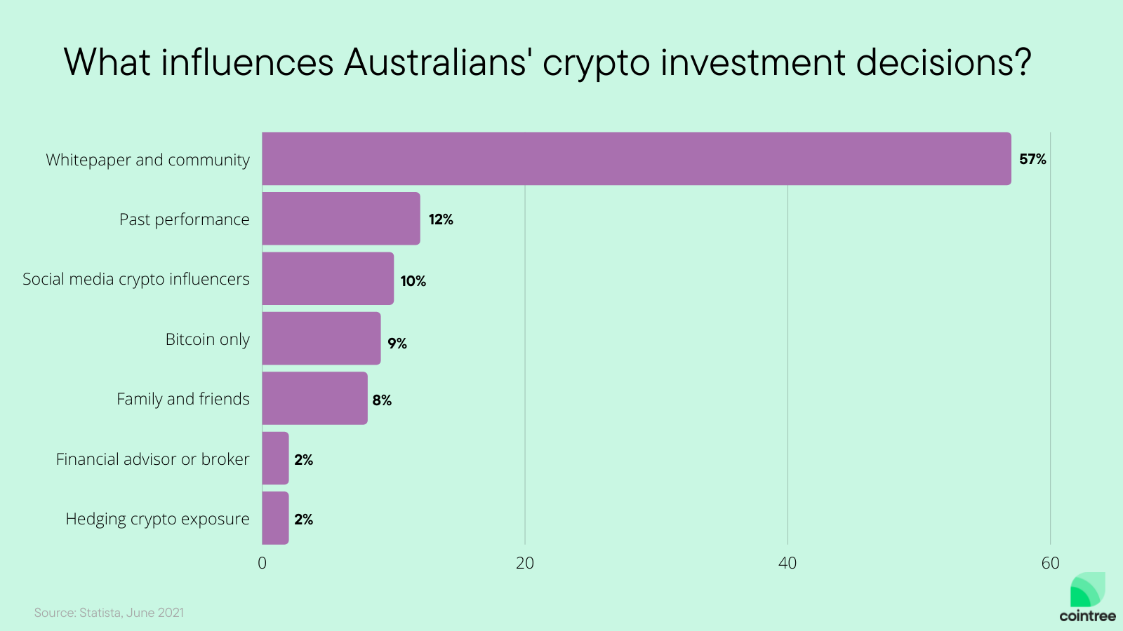 Crypto real-time prices and latest news – Yahoo Finance