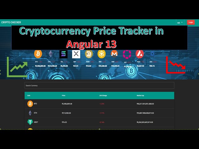 Top Cryptocurrency Prices and Market Cap