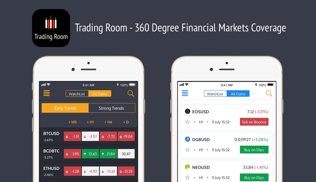 How To Choose The Right Scanner For Breakout Trading - FasterCapital