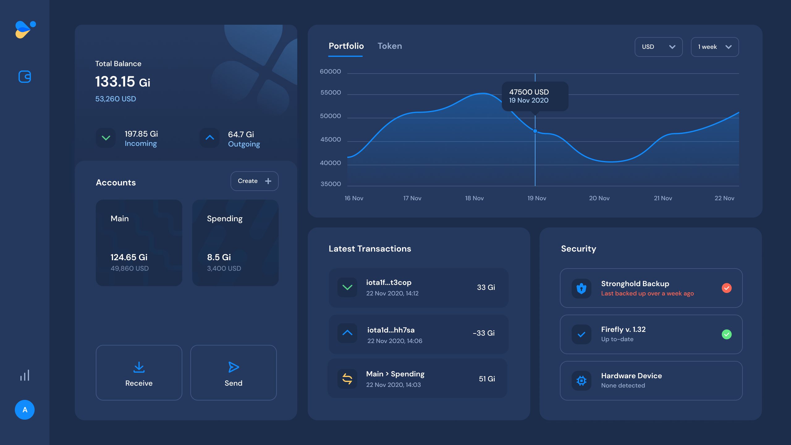 TanglePay | An IOTA wallet to manage and use your IOTA token securely.