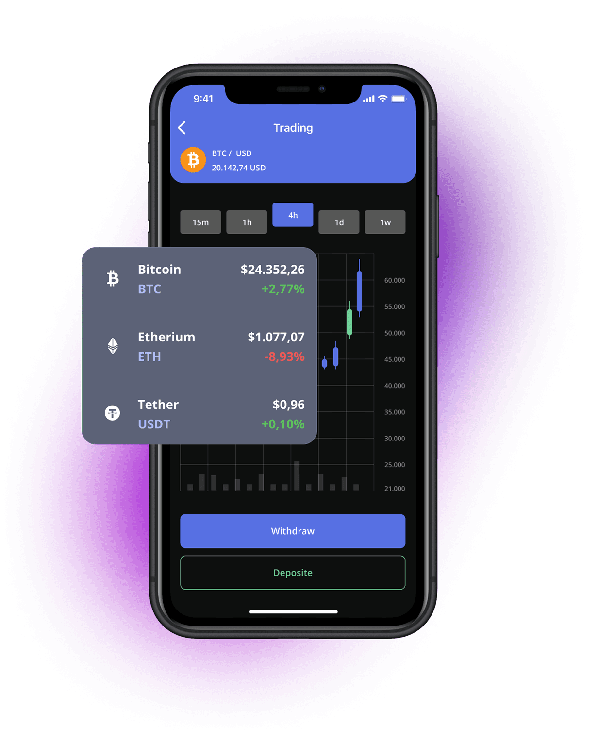 Money services businesses (MSBs)