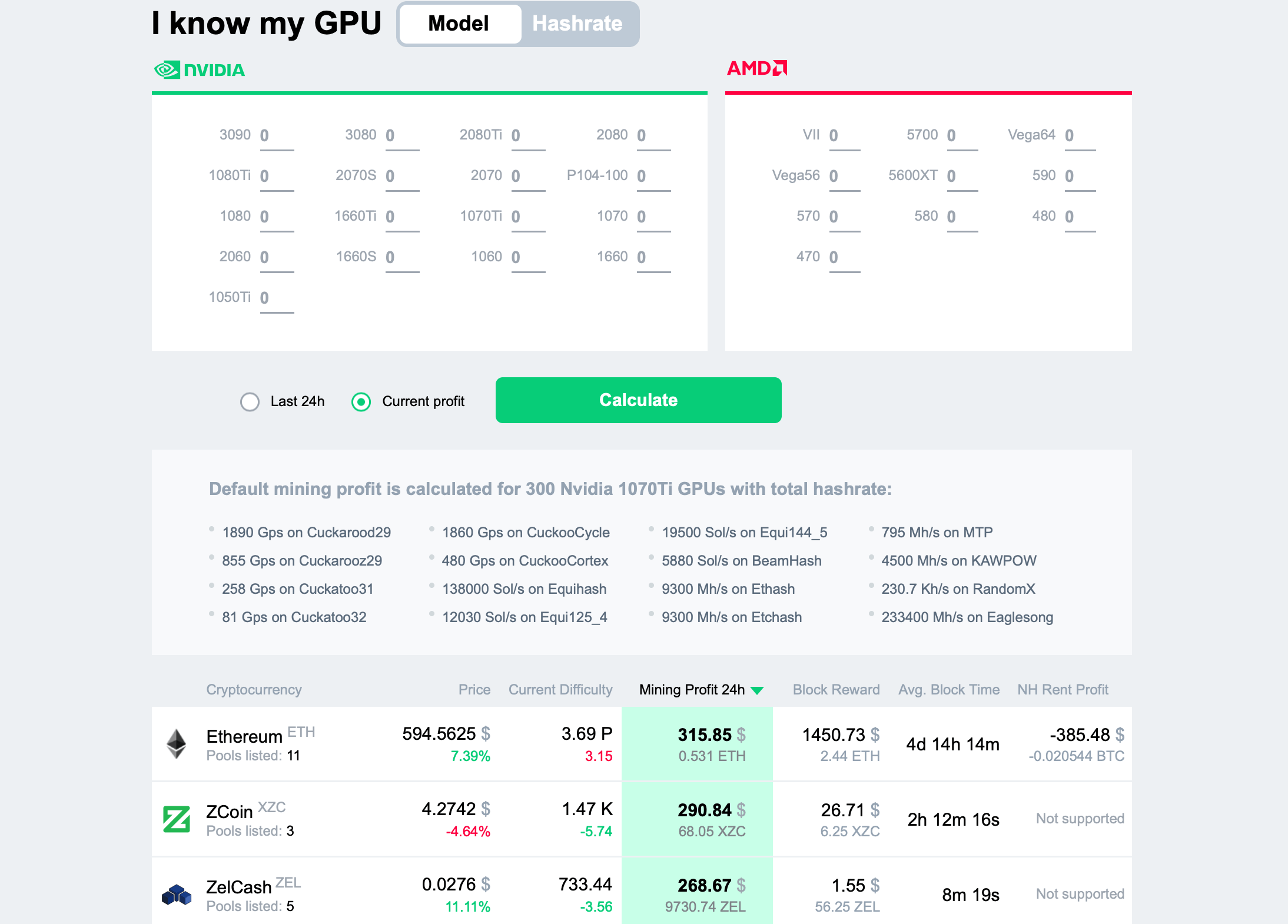 Kaspa (KAS) mining profitability calculator