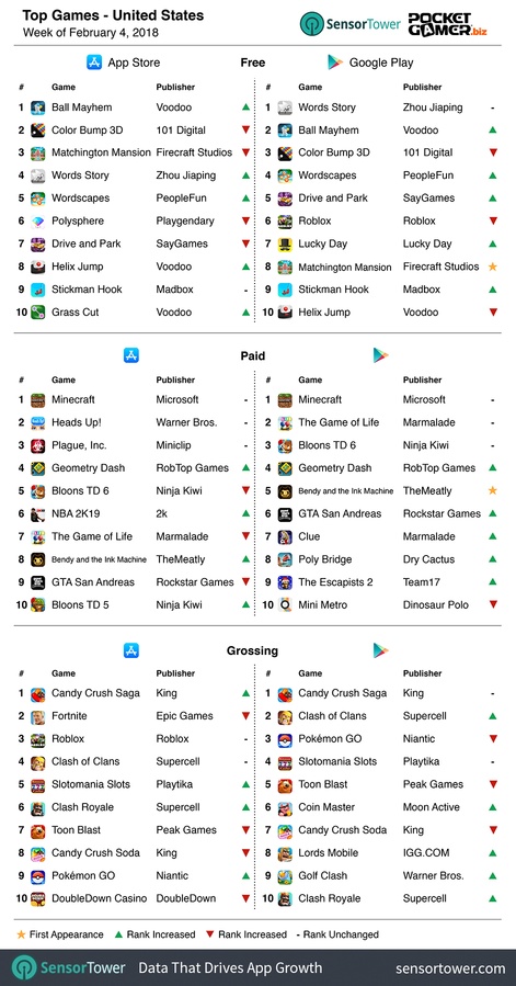 Coin Master Spins Links & Promo Codes (March )