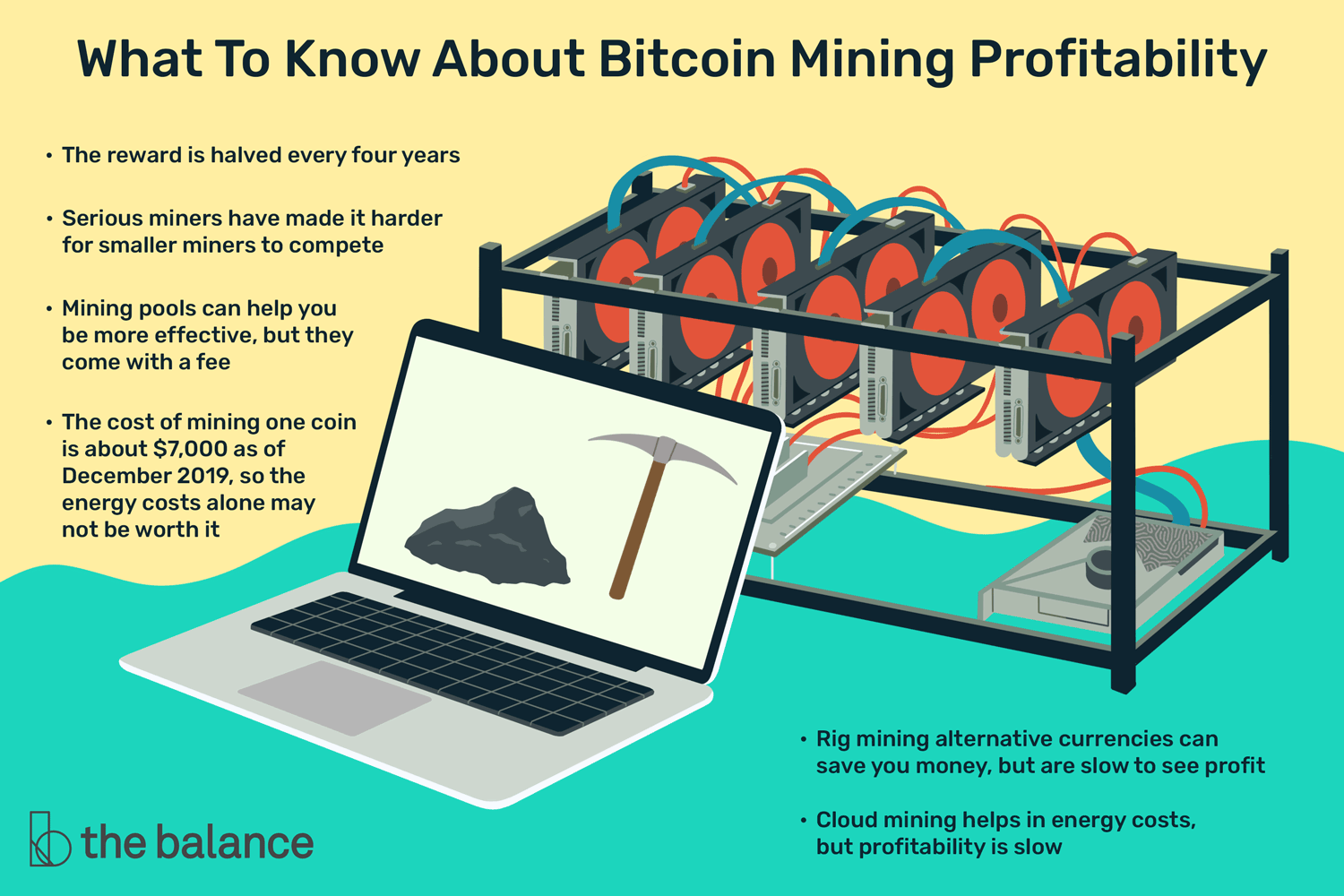 How To Mine Cryptocurrency: Beginner's Guide To Crypto Mining
