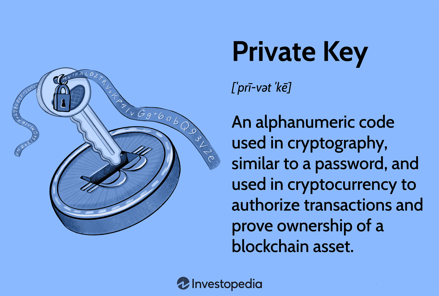 How to Use a Bitcoin Private Key?