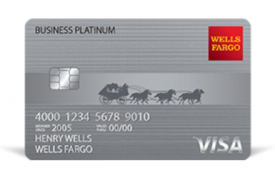 How To Get Preapproved For A Wells Fargo Credit Card | Bankrate