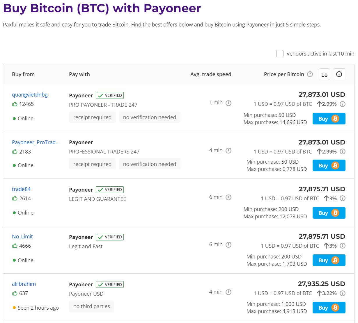 Buy Bitcoin using Payoneer on Totalcoin