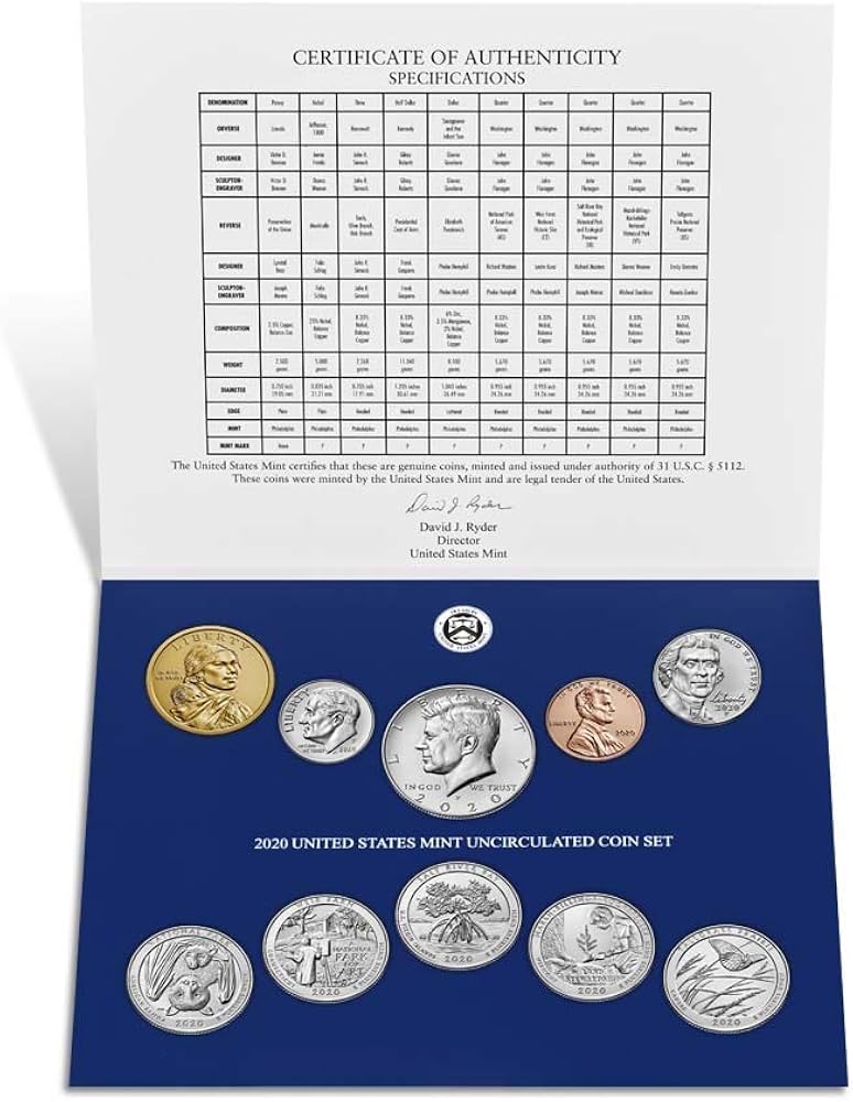 United States Mint coin sizes - Wikipedia