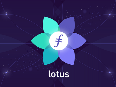 Manage FIL - Lotus Docs