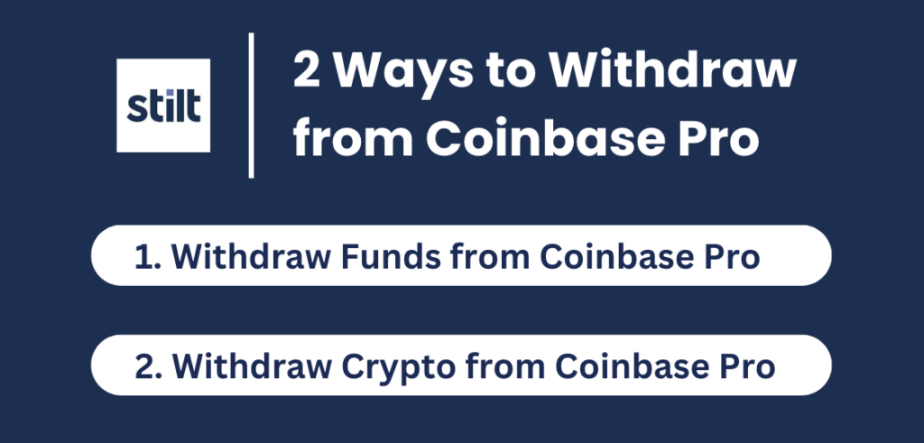 How to Withdraw from Coinbase: A Comprehensive Guide - swissmoney