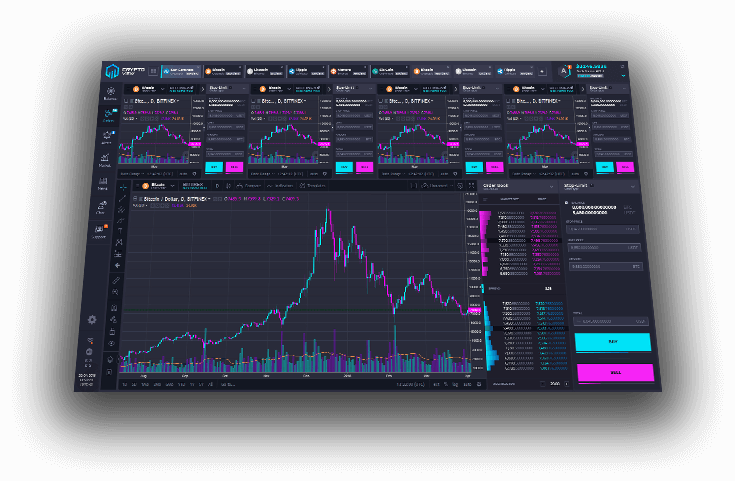 Top Cryptocurrency Exchanges Ranked By Volume | CoinMarketCap