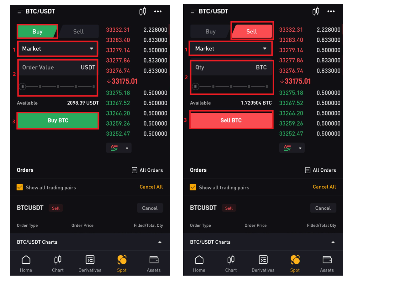 How to Buy & Invest in Crypto in Four Steps